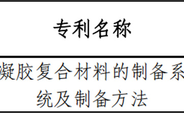 太阳集团tyc4633获中国专利奖，创新实力再获认可